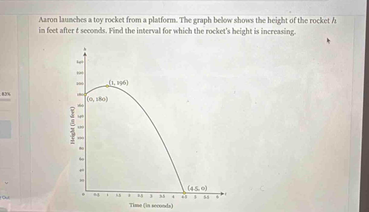 aaron launches a toy rocket from a platform. the graph below shows the height of the rocket h in feet after t seconds. find the interval for which the rockets height is increasing.