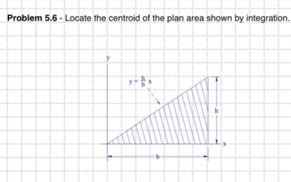 problem 5.6 - locate the centroid of the plan area shown by integration.