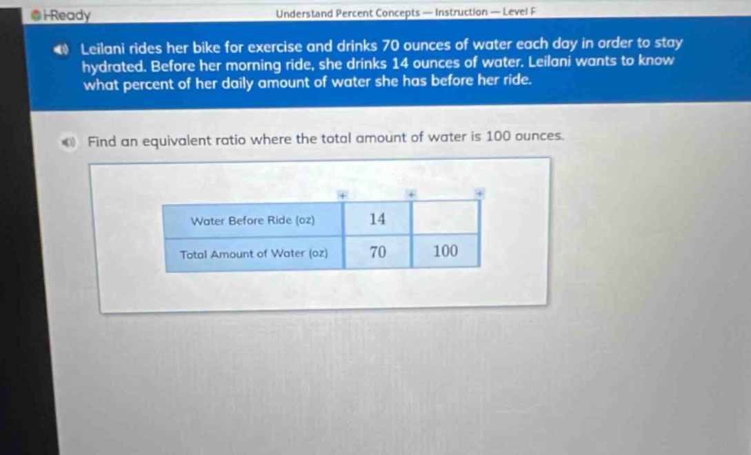 leilani rides her bike for exercise and drinks 70 ounces of water each day in order to stay hydrated. before her morning ride, she drinks 14 ounces of water. leilani wants to know what percent of her daily amount of water she has before her ride. find an equivalent ratio where the total amount of water is 100 ounces. water before ride (oz) 14 total amount of water (oz) 70 100