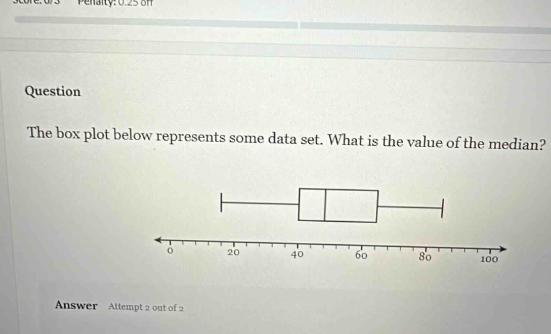 question the box plot below represents some data set. what is the value of the median? answer attempt 2 out of 2