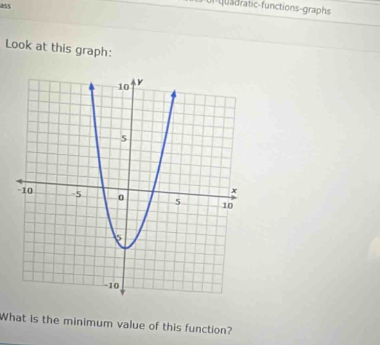look at this graph: what is the minimum value of this function?