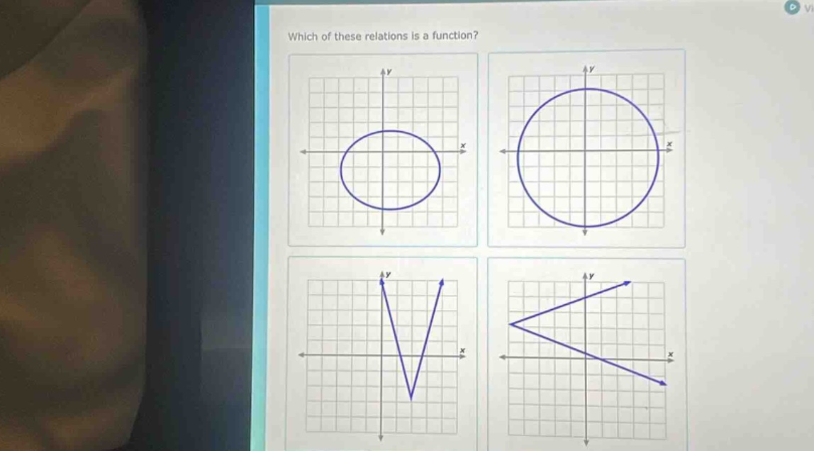 which of these relations is a function?