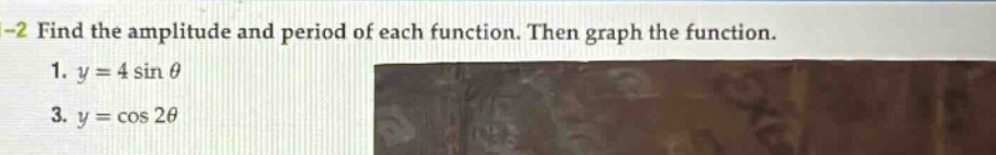 find the amplitude and period of each function. then graph the function. 1. y = 4 sin θ 3. y = cos 2θ