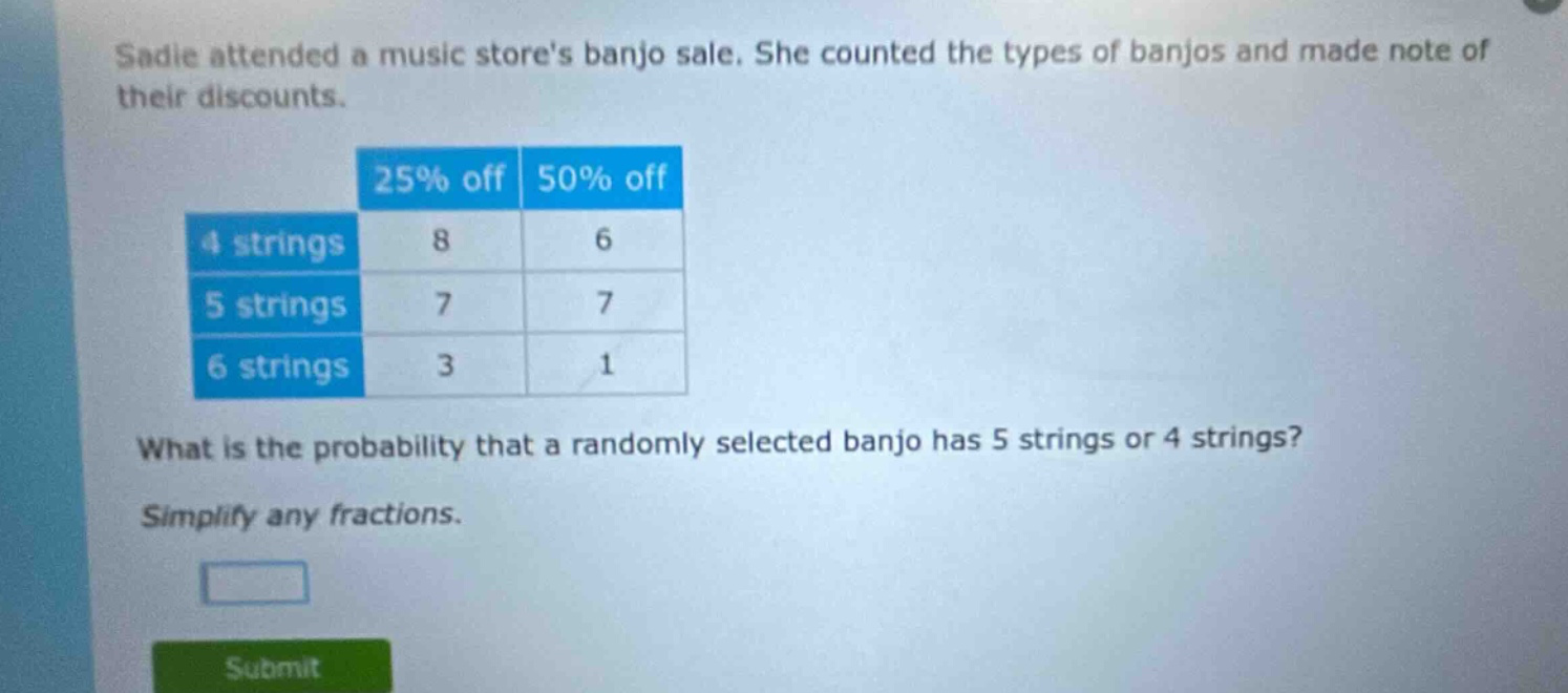 sadie attended a music stores banjo sale. she counted the types of banjos and made note of their discounts. 25% off 50% off 4 strings 8 6 5 strings 7 7 6 strings 3 1 what is the probability that a randomly selected banjo has 5 strings or 4 strings? simplify any fractions.
