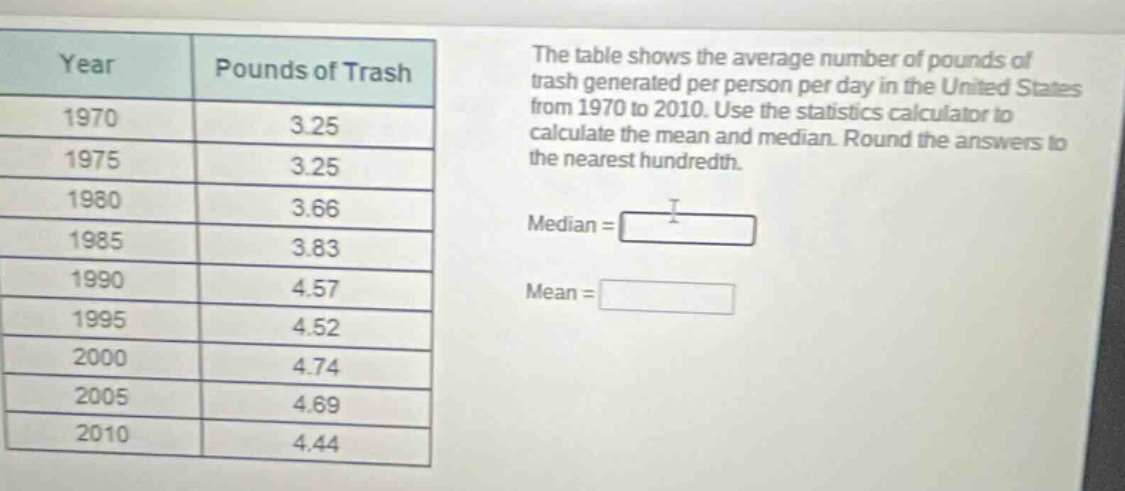 the table shows the average number of pounds of trash generated per person per day in the united states from 1970 to 2010. use the statistics calculator to calculate the mean and median. round the answers to the nearest hundredth. median = mean =