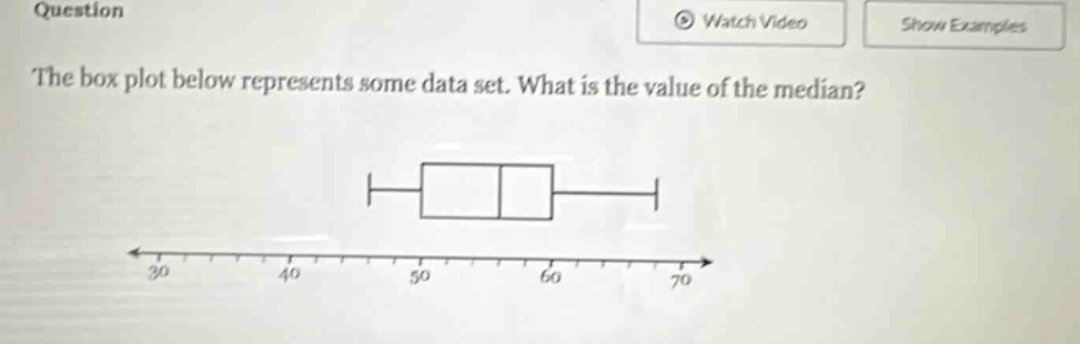 question the box plot below represents some data set. what is the value of the median?