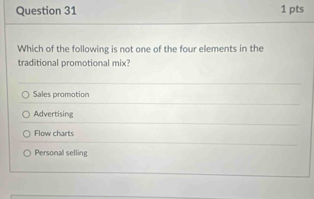 question 31 1 pts which of the following is not one of the four elements in the traditional promotional mix? sales promotion advertising flow charts personal selling