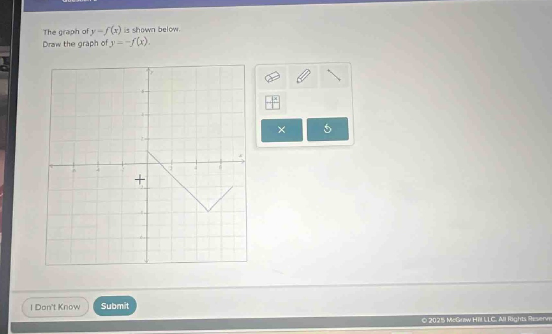 the graph of y = f(x) is shown below. draw the graph of y = -f(x).