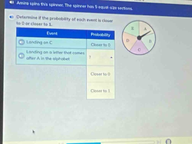 amira spins this spinner. the spinner has 5 equal - size sections. determine if the probability of each event is closer to 0 or closer to 1. event probability landing on c closer to 0 landing on a letter that comes after a in the alphabet ? closer to 0 closer to 1