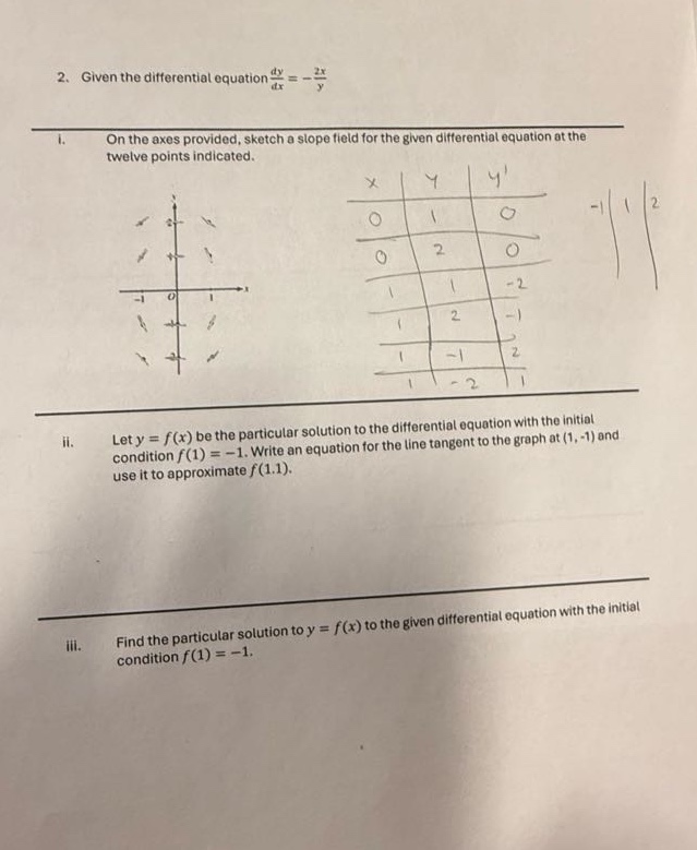2. given the differential equation dy/dx=-2x/y\n\n i. on the axes provided, sketch a slope - field for the given differential equation at the twelve points indicated.\n\n ii. let y = f(x) be the particular solution to the differential equation with the initial condition f(1)=-1. write an equation for the line tangent to the graph at (1, - 1) and use it to approximate f(1.1).\n\n iii. find the particular solution to y = f(x) to the given differential equation with the initial condition f(1)=-1.