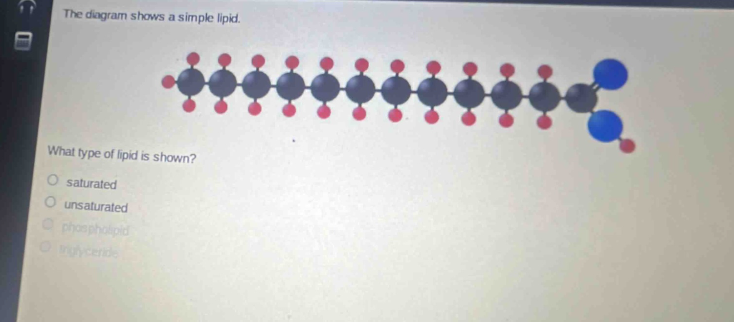 the diagram shows a simple lipid. what type of lipid is shown? saturated unsaturated phospholipid triglyceride