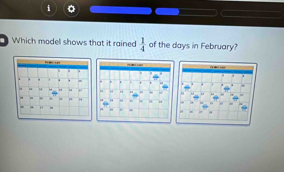 which model shows that it rained 1/4 of the days in february?