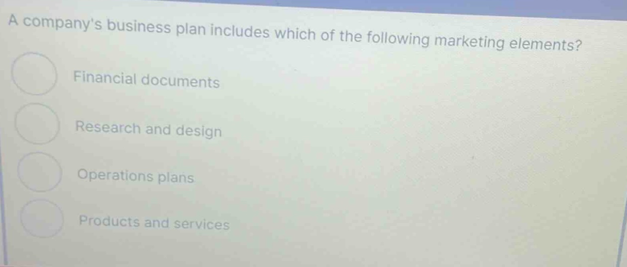 a companys business plan includes which of the following marketing elements? financial documents research and design operations plans products and services