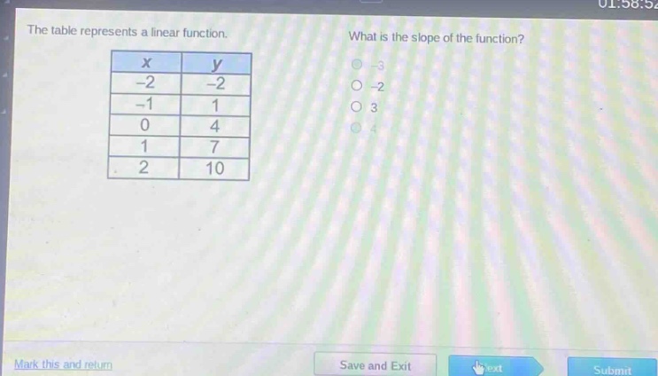 the table represents a linear function. what is the slope of the function? x y -2 -2 -1 1 0 4 1 7 2 10 -3 -2 3 4