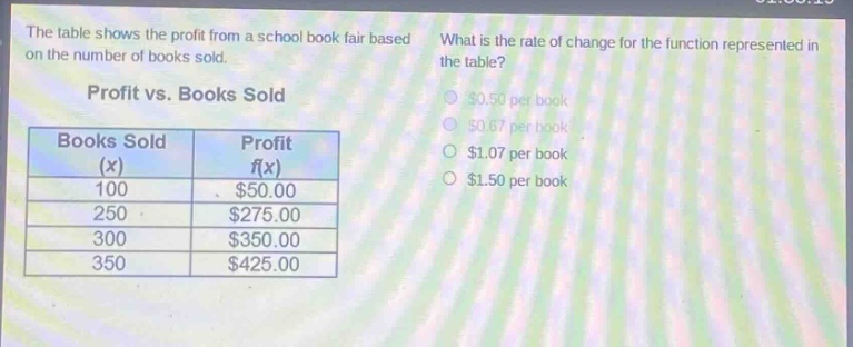 the table shows the profit from a school book fair based on the number of books sold. what is the rate of change for the function represented in the table? profit vs. books sold books sold (x) profit f(x) 100 $50.00 250 $275.00 300 $350.00 350 $425.00 $0.50 per book $0.67 per book $1.07 per book $1.50 per book