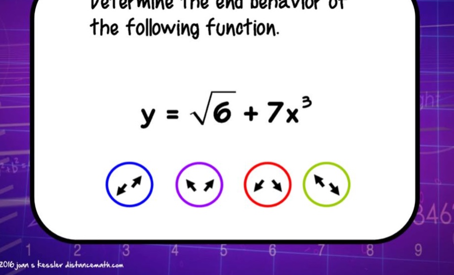 determine the end behavior of the following function. y = √6 + 7x³
