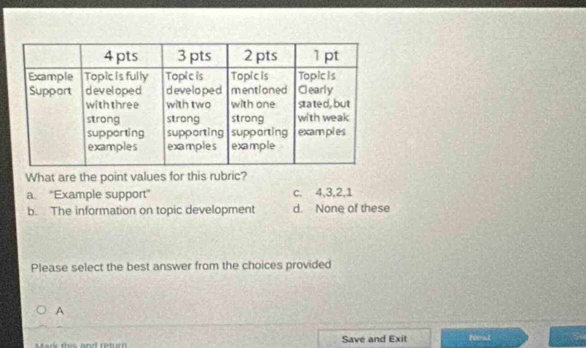 4 pts 3 pts 2 pts 1 pt example support topic is fully developed with three strong supporting examples topic is developed with two strong supporting examples topic is mentioned with one strong supporting example topic is clearly stated, but with weak examples what are the point values for this rubric? a. “example support” c. 4,3,2,1 b. the information on topic development d. none of these please select the best answer from the choices provided