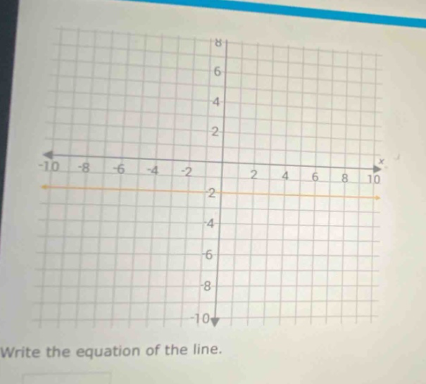write the equation of the line.
