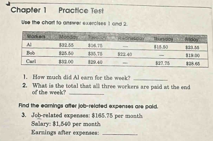 chapter 1 practice test use the chart to answer exercises 1 and 2. workers monday tuesday wednesday thursday friday al $32.55 $16.75 — $15.50 $23.55 bob $25.50 $35.75 $22.40 — $19.00 carl $32.00 $29.40 — $27.75 $28.65 1. how much did al earn for the week? __________ 2. what is the total that all three workers are paid at the end of the week? __________ find the earnings after job - related expenses are paid. 3. job - related expenses: $165.75 per month salary: $1,540 per month earnings after expenses: __________