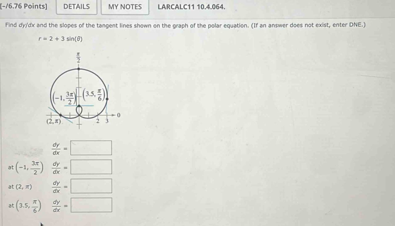 -/6.76 points details my notes larcalc11 10.4.064. find dy/dx and the slopes of the tangent lines shown on the graph of the polar equation. (if an answer does not exist, enter dne.) r = 2 + 3 sin(θ) at (-1, 3π/2) dy/dx = at (2, π) dy/dx = at (3.5, π/6) dy/dx =