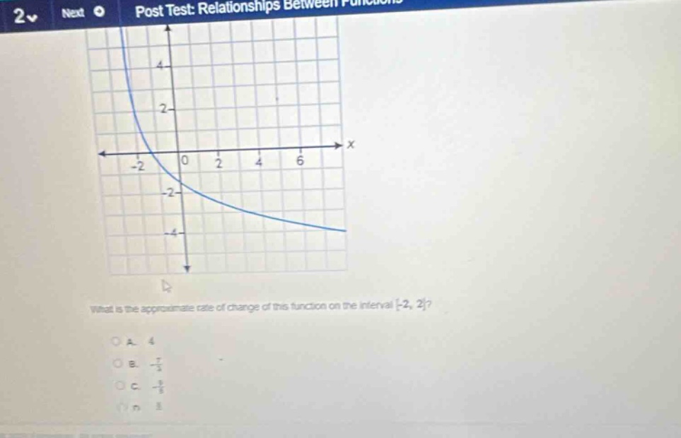 2v next post test: relationships between functions what is the approximate rate of change of this function on the interval -2, 2? a. 4 b. - 7/2 c. - 1/6 d. 1
