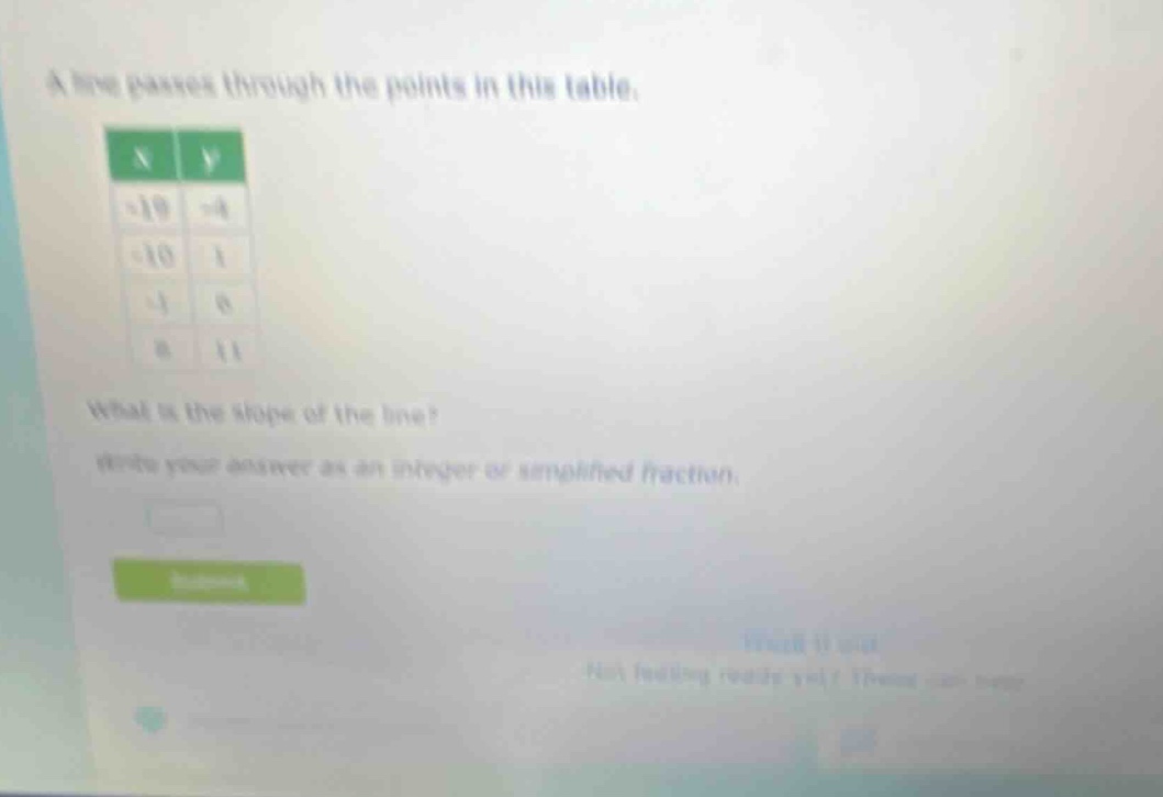 a line passes through the points in this table. what is the slope of the line? write your answer as an integer or simplified fraction.