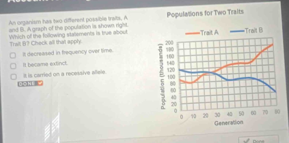 an organism has two different possible traits, a and b. a graph of the population is shown right. which of the following statements is true about trait b? check all that apply. it decreased in frequency over time. it became extinct. it is carried on a recessive allele. done