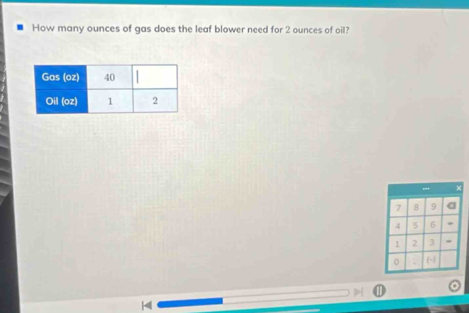 how many ounces of gas does the leaf blower need for 2 ounces of oil? gas (oz) 40 oil (oz) 1 2