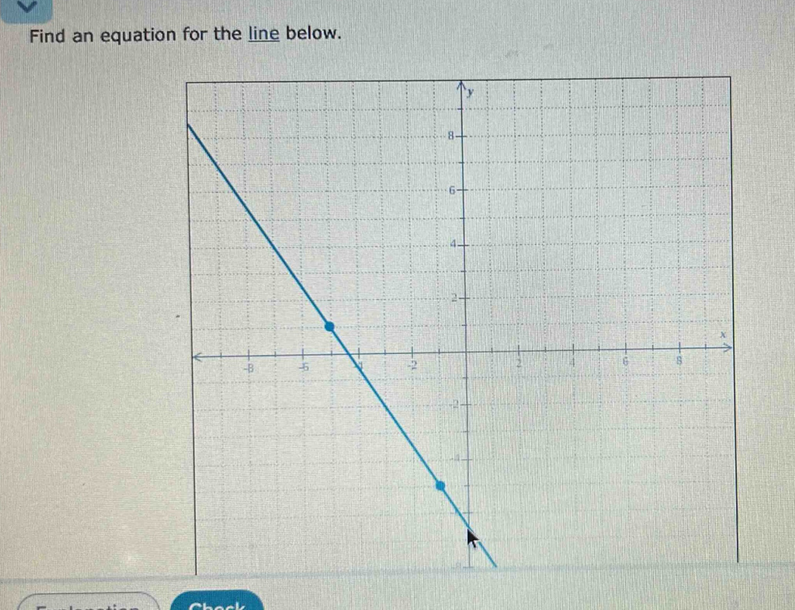 find an equation for the line below.