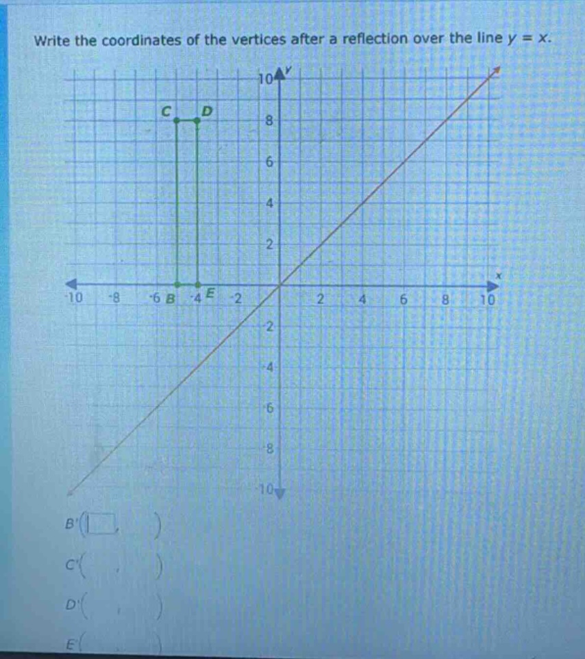 write the coordinates of the vertices after a reflection over the line y = x.