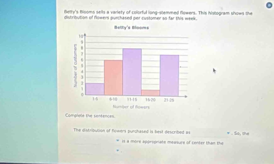 bettys blooms sells a variety of colorful long - stemmed flowers. this histogram shows the distribution of flowers purchased per customer so far this week. bettys blooms complete the sentences. the distribution of flowers purchased is best described as. so, the is a more appropriate measure of center than the.