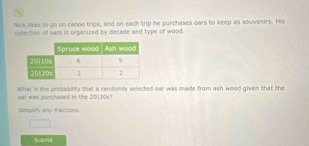 nick likes to go on canoe trips, and on each trip he purchases oars to keep as souvenirs. his collection of oars is organized by decade and type of wood. what is the probability that a randomly selected oar was made from ash wood given that the oar was purchased in the 2020s? simplify any fractions.