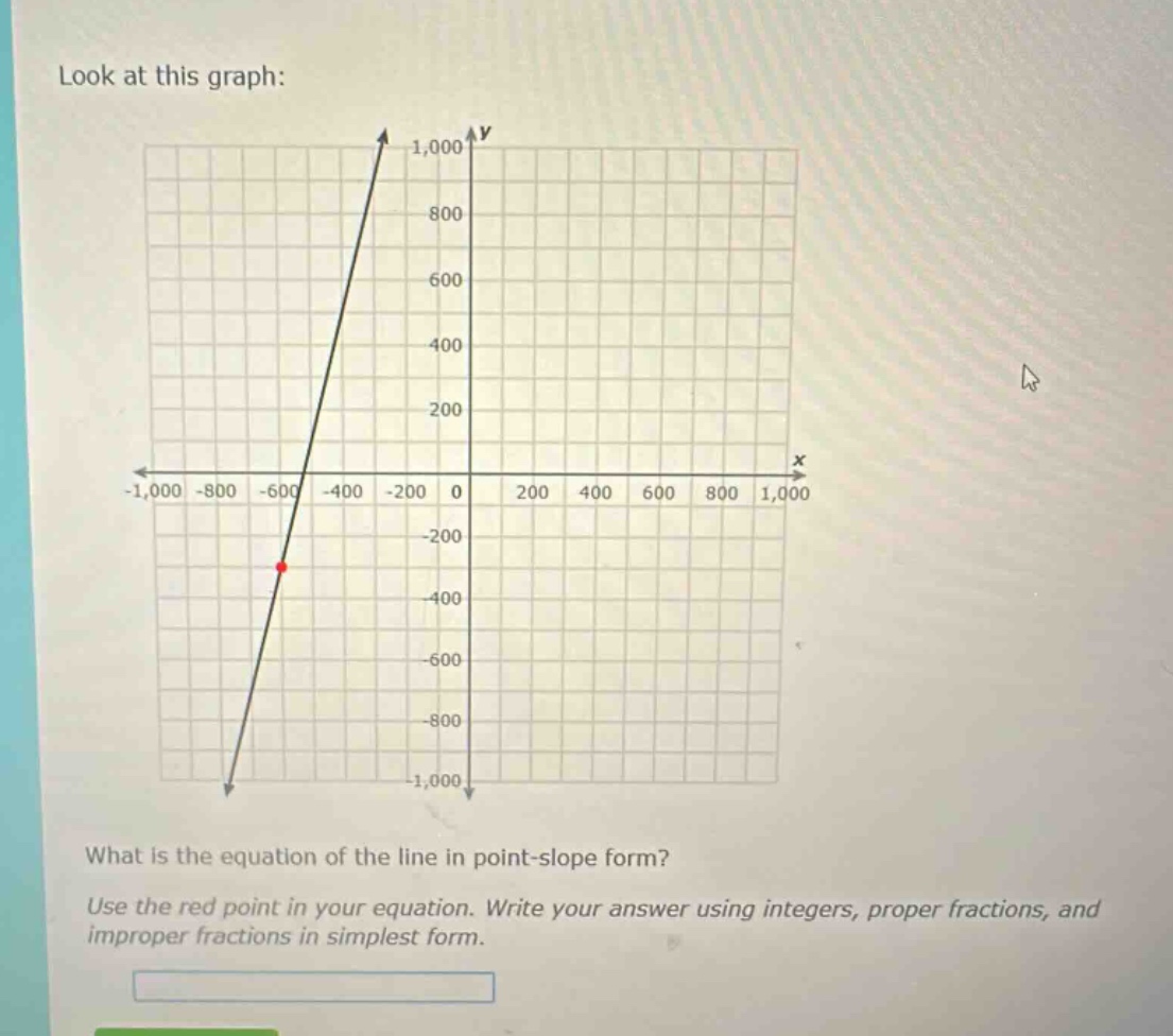 look at this graph: what is the equation of the line in point - slope form? use the red point in your equation. write your answer using integers, proper fractions, and improper fractions in simplest form.