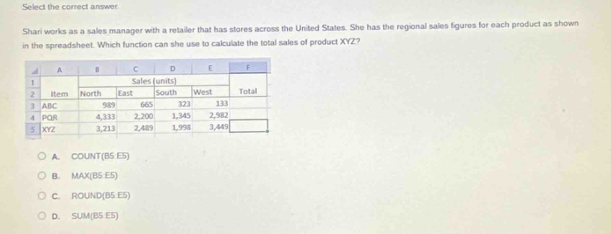 select the correct answer. shari works as a sales manager with a retailer that has stores across the united states. she has the regional sales figures for each product as shown in the spreadsheet. which function can she use to calculate the total sales of product xyz? a b c d e f 1 sales (units) 2 item north east south west total 3 abc 989 665 323 133 4 pqr 4,333 2,200 1,345 2,982 5 xyz 3,213 2,489 1,998 3,449 o a. count(b5:e5) o b. max(b5:e5) o c. round(b5:e5) o d. sum(b5:e5)