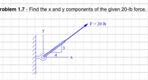 problem 1.7 - find the x and y components of the given 20 - lb force.