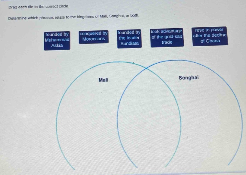 drag each tile to the correct circle. determine which phrases relate to the kingdoms of mali, songhai, or both. founded by muhammad askia conquered by moroccans founded by the leader sundiata took advantage of the gold - salt trade rose to power after the decline of ghana