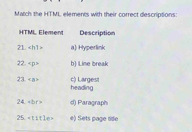match the html elements with their correct descriptions: html element description 21. <h1> a) hyperlink 22. <p> b) line break 23. <a> c) largest heading 24. <br> d) paragraph 25. <title> e) sets page title