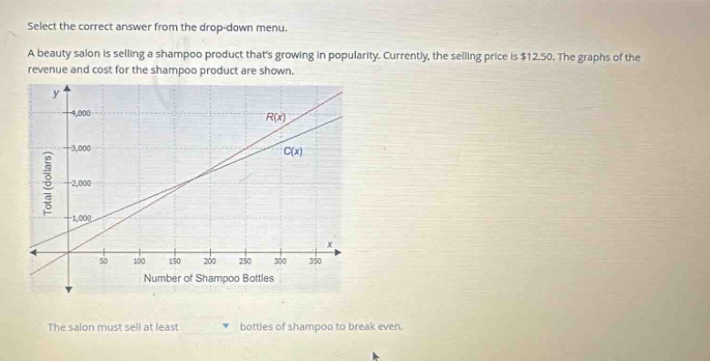 select the correct answer from the drop - down menu. a beauty salon is selling a shampoo product thats growing in popularity. currently, the selling price is $12.50. the graphs of the revenue and cost for the shampoo product are shown. the salon must sell at least bottles of shampoo to break even.