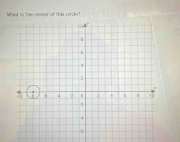 what is the center of this circle?