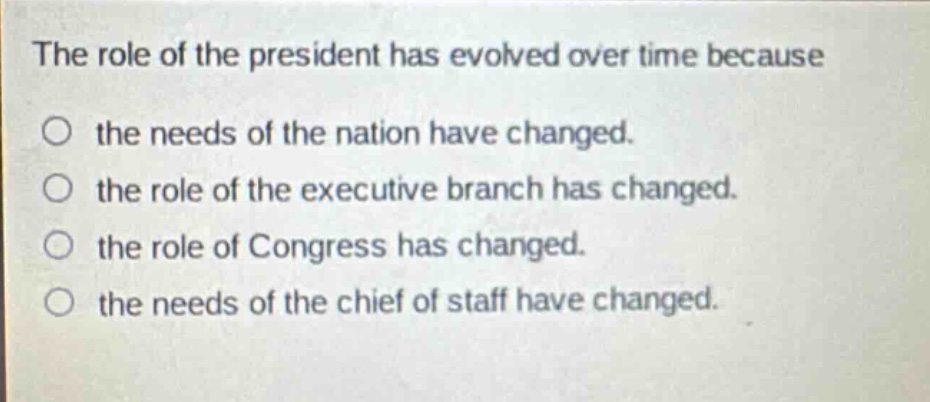 the role of the president has evolved over time because the needs of the nation have changed. the role of the executive branch has changed. the role of congress has changed. the needs of the chief of staff have changed.