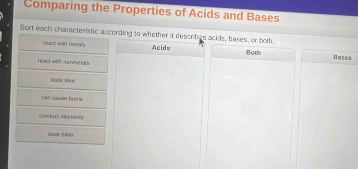 comparing the properties of acids and bases\nsort each characteristic according to whether it describes acids, bases, or both.\nreact with metals\nreact with nonmetals\ntaste sour\ncan cause burns\nconduct electricity\ntaste bitter\nacids\nboth\nbases