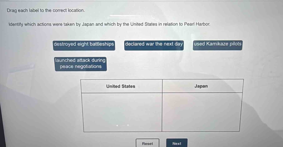 drag each label to the correct location. identify which actions were taken by japan and which by the united states in relation to pearl harbor. destroyed eight battleships declared war the next day used kamikaze pilots launched attack during peace negotiations united states japan reset next