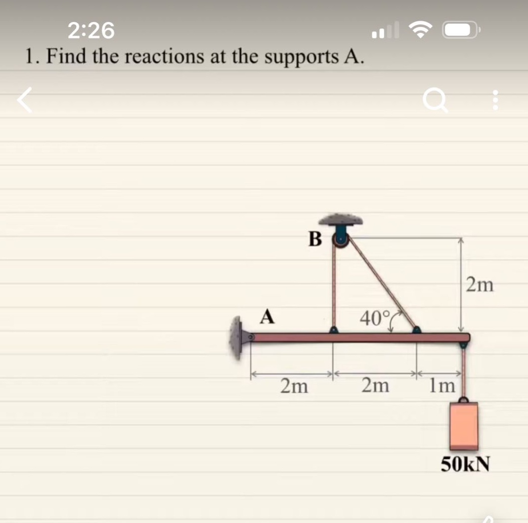 1. find the reactions at the supports a.