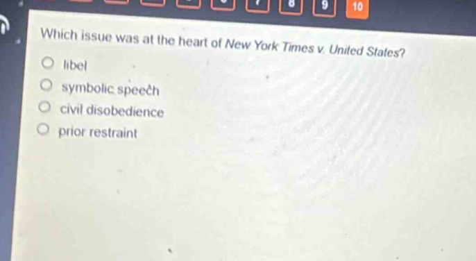which issue was at the heart of new york times v. united states?\nlibel\nsymbolic speech\ncivil disobedience\nprior restraint