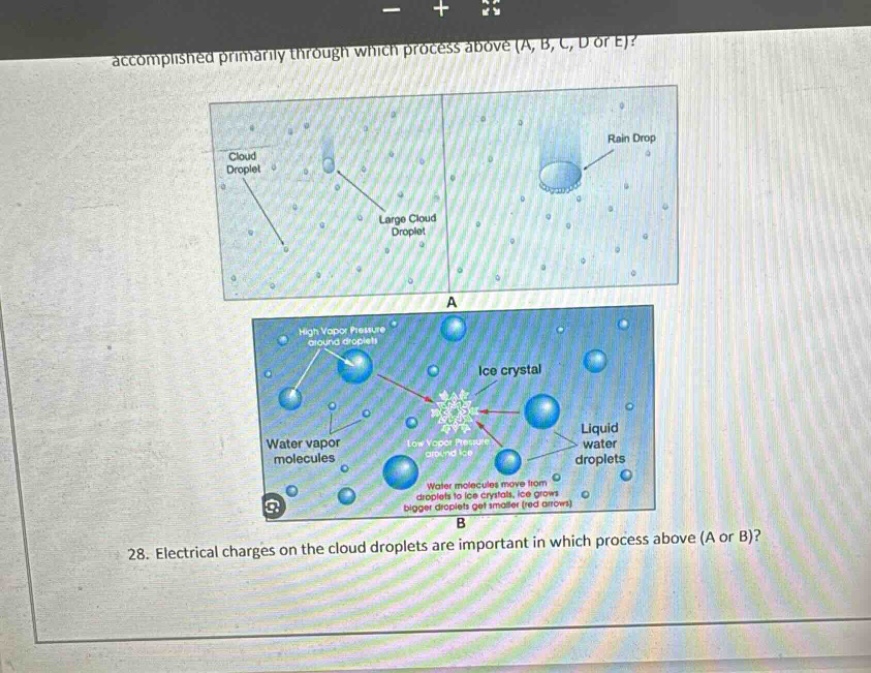 accomplished primarily through which process above (a, b, c, d or e)? 28. electrical charges on the cloud droplets are important in which process above (a or b)?