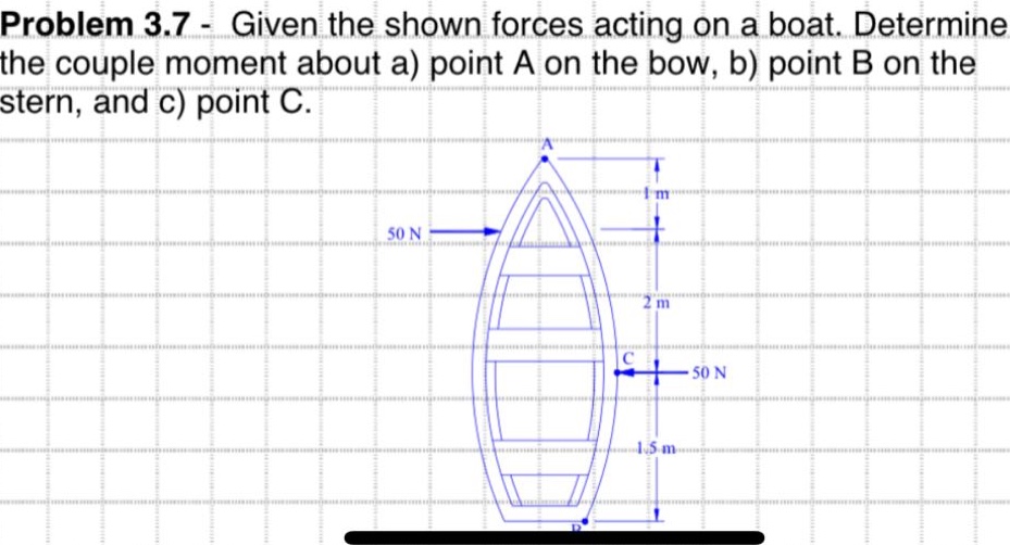 problem 3.7 - given the shown forces acting on a boat. determine the couple moment about a) point a on the bow, b) point b on the stern, and c) point c.