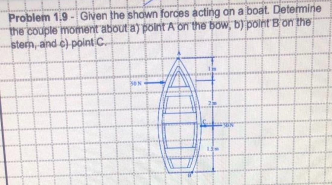 problem 1.9 - given the shown forces acting on a boat. determine the couple moment about a) point a on the bow, b) point b on the stern, and c) point c.