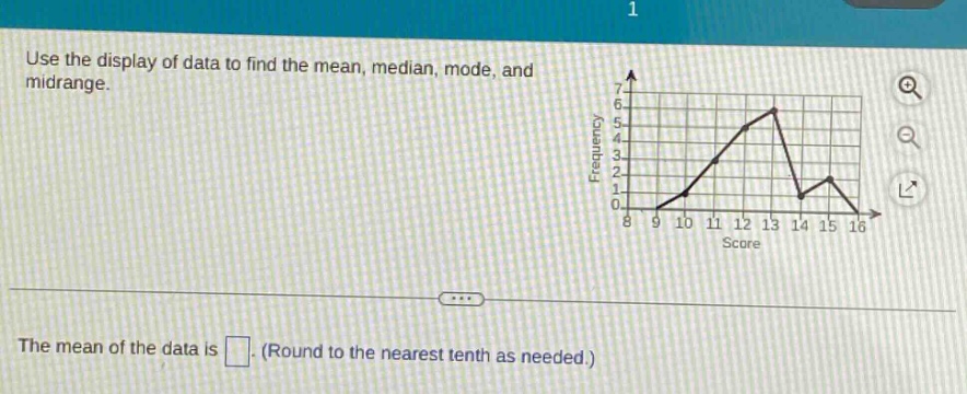 use the display of data to find the mean, median, mode, and midrange. the mean of the data is. (round to the nearest tenth as needed.)