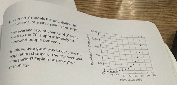 3. function f models the population, in thousands, of a city t years after 1930. the average rate of change of f from t = 0 to t = 70 is approximately 14 thousand people per year. is this value a good way to describe the population change of the city over that time period? explain or show your reasoning.