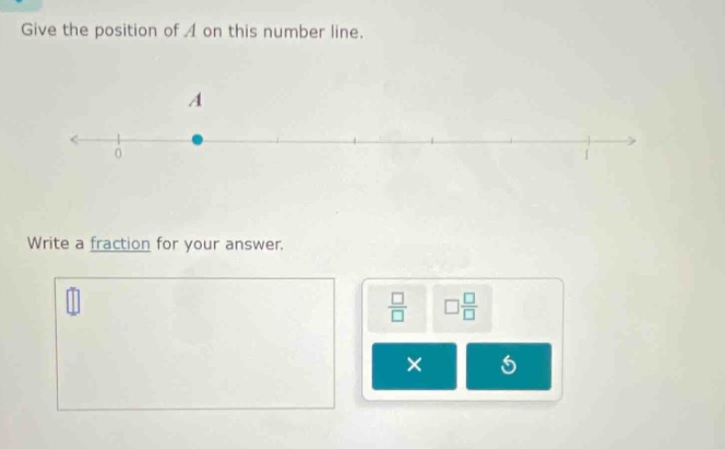 give the position of a on this number line. write a fraction for your answer.